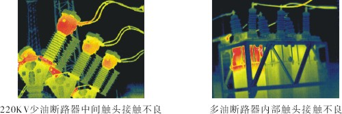 紅外熱像儀電氣檢測圖