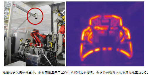pms320在線雙視監控紅外熱像儀拍攝的生產控制中的熱圖