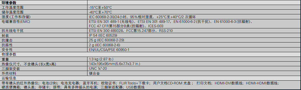 FLIR T600一般參數