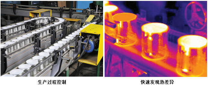 FLIR ax8紅外熱像儀拍攝的熱圖