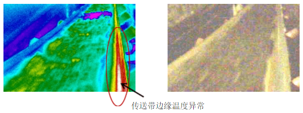 傳送帶邊緣異常熱圖