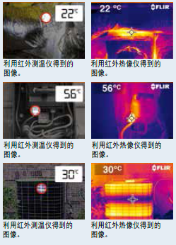 紅外熱像儀與紅外點溫儀圖像對比